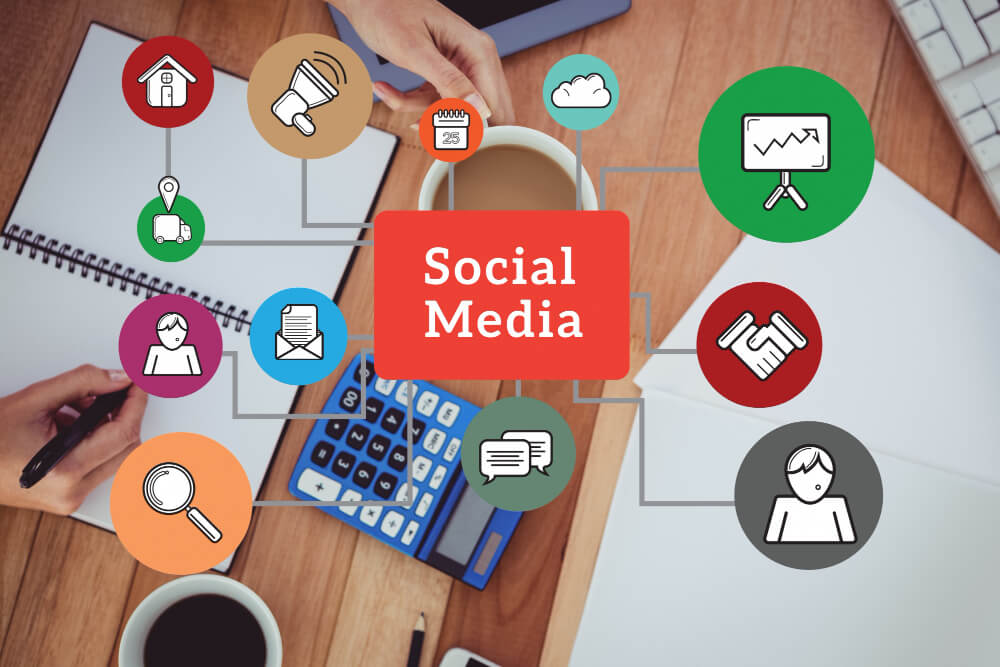 The Power of Social Media Marketing: A Comprehensive Guide